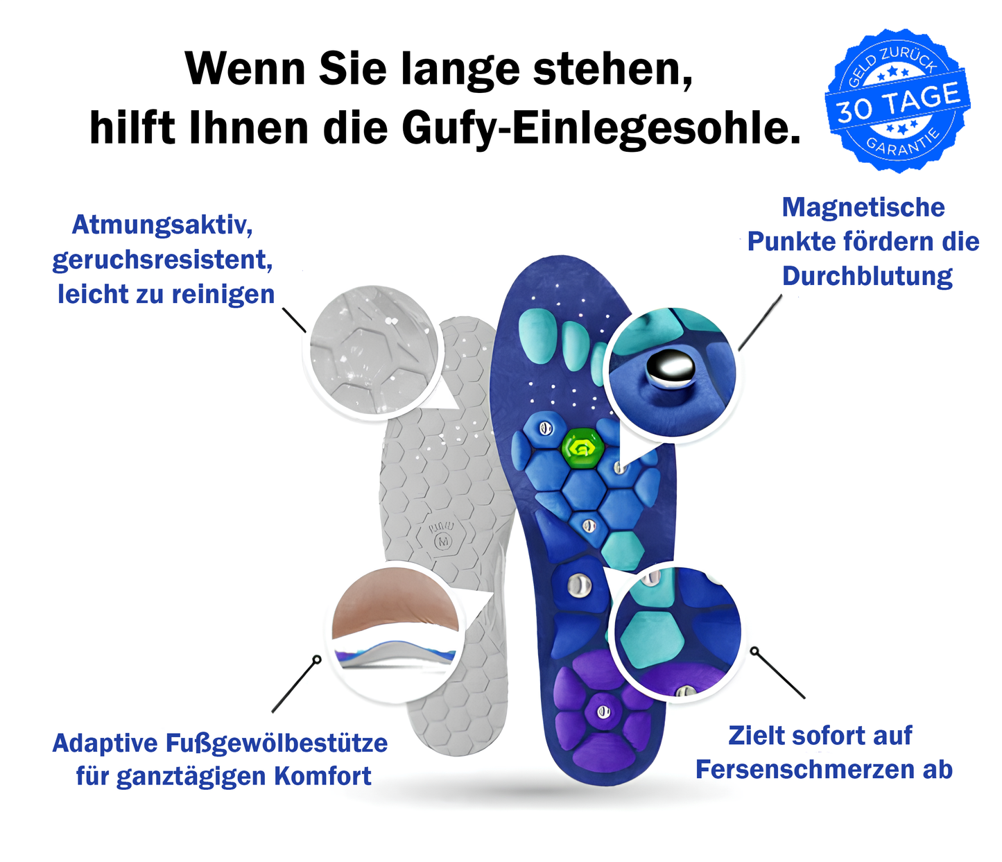 Gufy Magnetische Komfort-Einlegesohlen